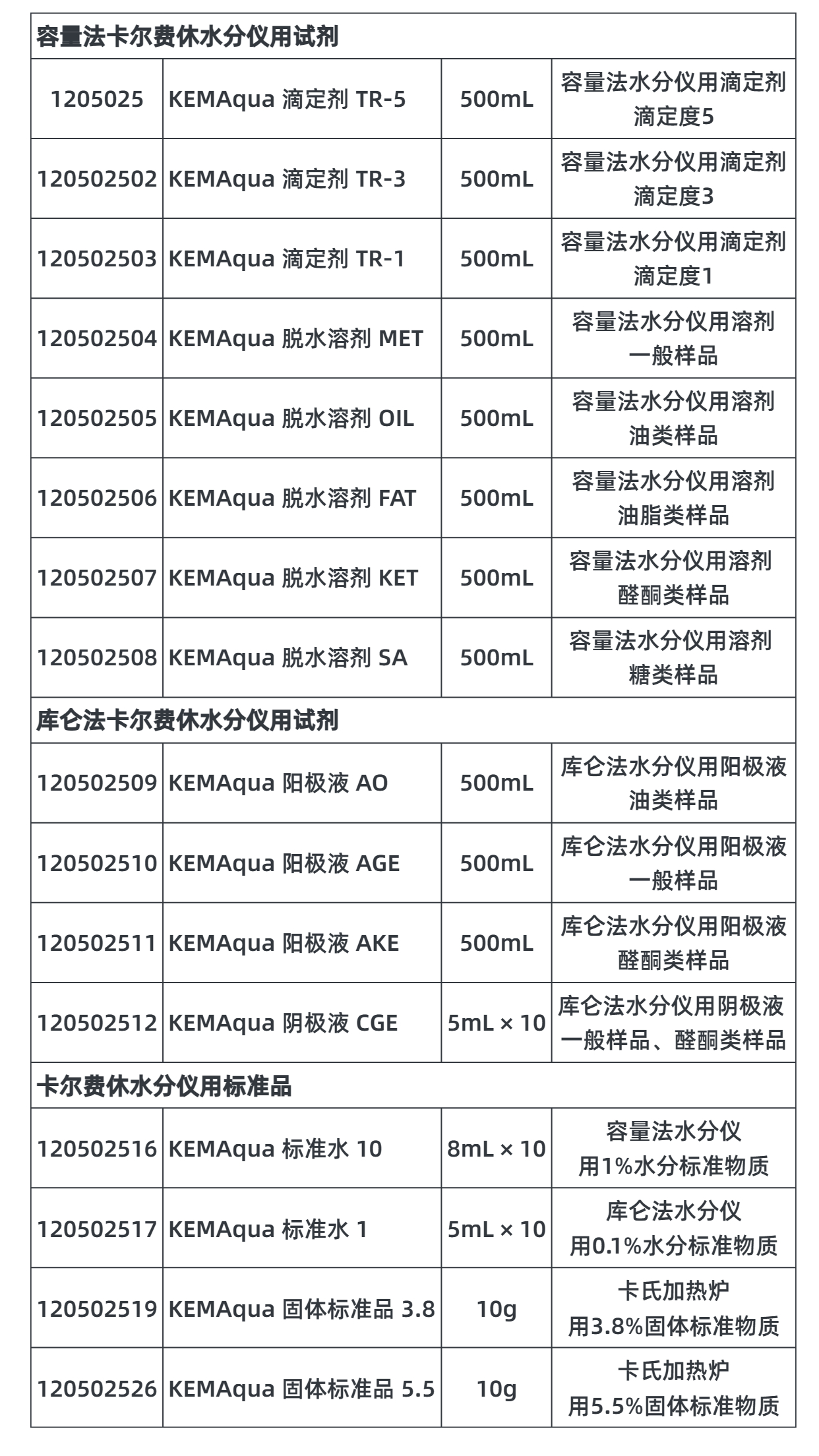 12.8公眾號(hào)表格.jpg